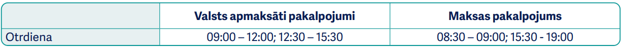 edite andersone podologe vca pienemsanas laiki